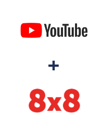 Integration of YouTube and 8x8