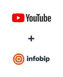 Integration of YouTube and Infobip