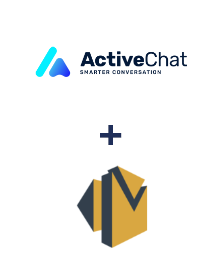 Integración de ActiveChat y Amazon SES