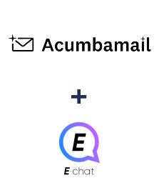 Integración de Acumbamail y E-chat