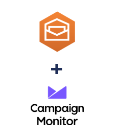 Integración de Amazon Workmail y Campaign Monitor