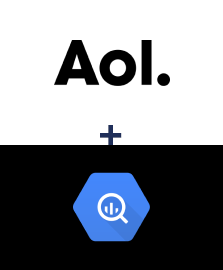 Integración de AOL y BigQuery