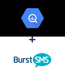 Integración de BigQuery y Burst SMS