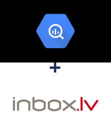 Integración de BigQuery y INBOX.LV