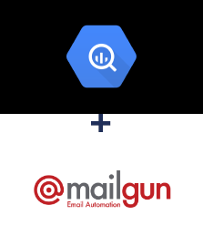 Integración de BigQuery y Mailgun