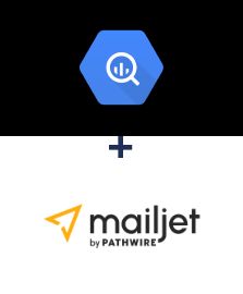 Integración de BigQuery y Mailjet
