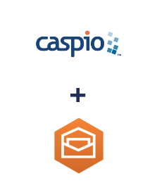 Integración de Caspio Cloud Database y Amazon Workmail