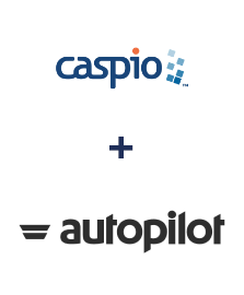 Integración de Caspio Cloud Database y Autopilot