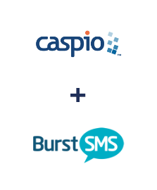 Integración de Caspio Cloud Database y Burst SMS