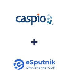 Integración de Caspio Cloud Database y eSputnik