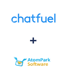 Integración de Chatfuel y AtomPark
