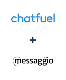 Integración de Chatfuel y Messaggio