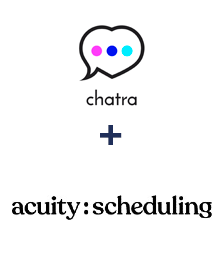 Integración de Chatra y Acuity Scheduling