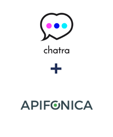 Integración de Chatra y Apifonica