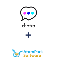 Integración de Chatra y AtomPark