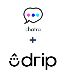 Integración de Chatra y Drip