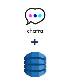 Integración de Chatra y Amazon DynamoDB