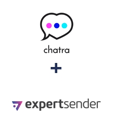 Integración de Chatra y ExpertSender