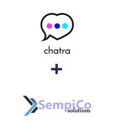Integración de Chatra y Sempico Solutions