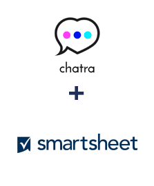 Integración de Chatra y Smartsheet