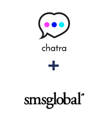 Integración de Chatra y SMSGlobal