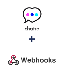 Integración de Chatra y Webhooks