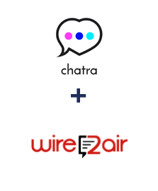 Integración de Chatra y Wire2Air