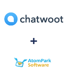 Integración de Chatwoot y AtomPark