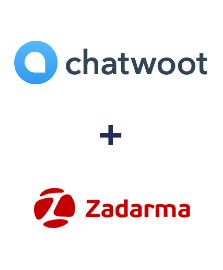Integración de Chatwoot y Zadarma
