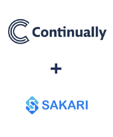 Integración de Continually y Sakari