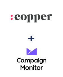 Integración de Copper y Campaign Monitor