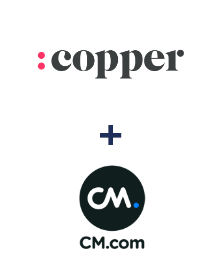 Integración de Copper y CM.com