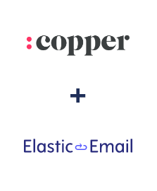 Integración de Copper y Elastic Email