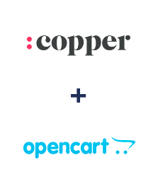 Integración de Copper y Opencart