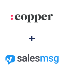 Integración de Copper y Salesmsg