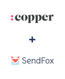 Integración de Copper y SendFox