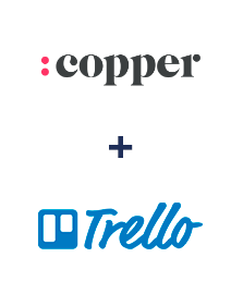 Integración de Copper y Trello