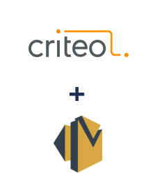 Integración de Criteo y Amazon SES