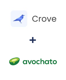 Integración de Crove y Avochato