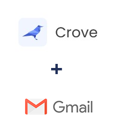 Integración de Crove y Gmail