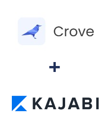 Integración de Crove y Kajabi