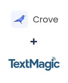 Integración de Crove y TextMagic