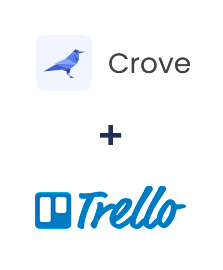 Integración de Crove y Trello