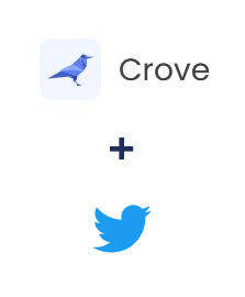 Integración de Crove y Twitter