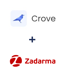 Integración de Crove y Zadarma