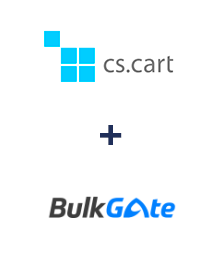 Integración de CS-Cart y BulkGate