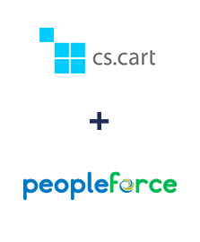 Integración de CS-Cart y PeopleForce