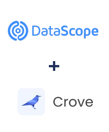 Integración de DataScope Forms y Crove