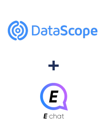 Integración de DataScope Forms y E-chat