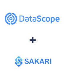 Integración de DataScope Forms y Sakari